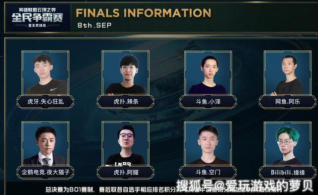 成功率的重 成功率的重