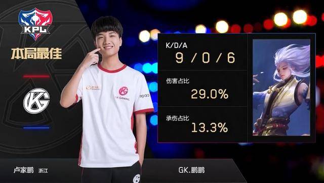 措同样对西 措同样对西