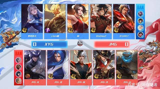 O3第二图 O3第二图